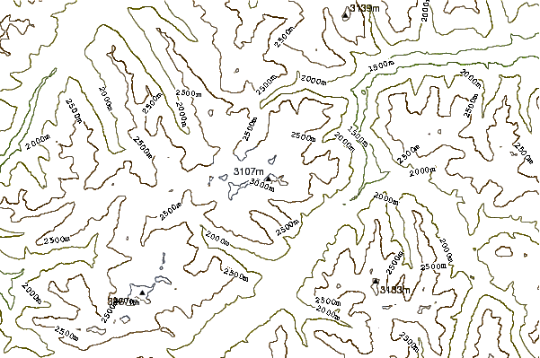 Mountain peaks around Piz Sarsura