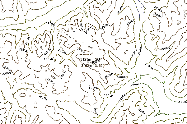 Mountain peaks around Piz Sesvenna