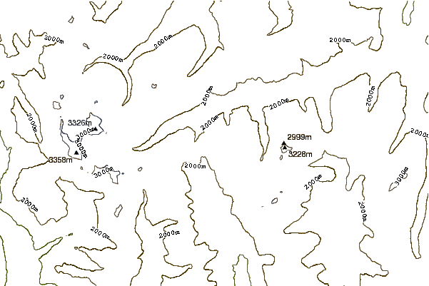 Mountain peaks around Piz Uccello