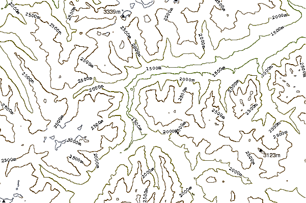 Mountain peaks around Piz d'Arpiglias