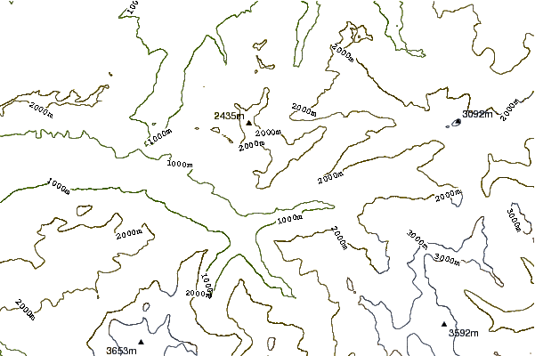 Mountain peaks around Planplatten