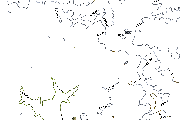 Mountain peaks around Pokalde