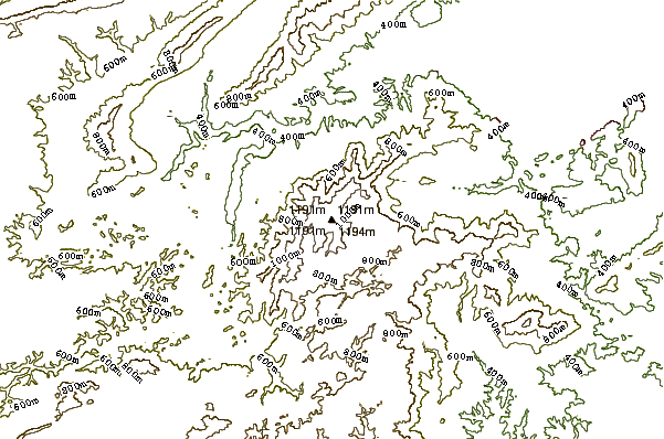 Mountain peaks around Poor Mountain