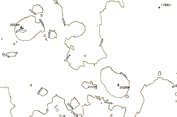 Mountain peaks around Potato Butte