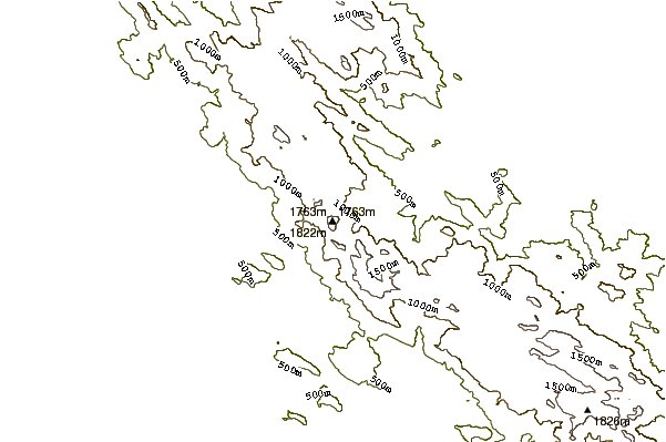 Mountain peaks around Pothigai