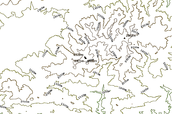 Mountain peaks around Puigmal