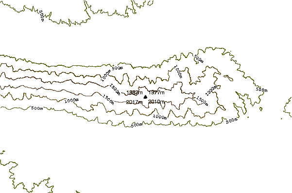 Mountain peaks around Radomir (mountain)