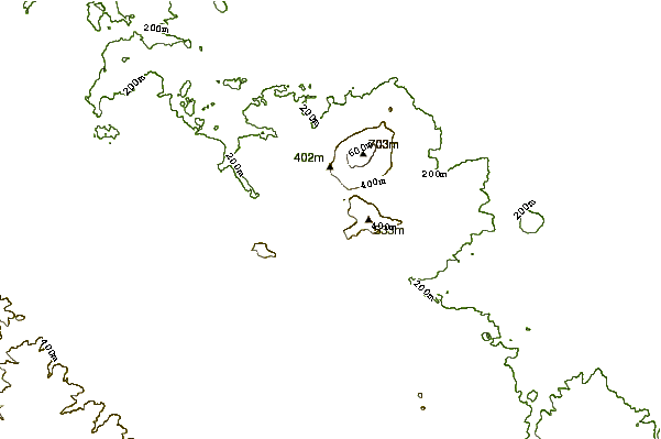 Mountain peaks around Radunia Mountain