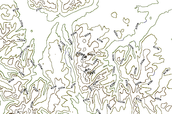 Mountain peaks around Raise (Lake District)