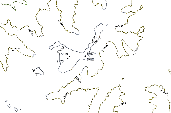 Mountain peaks around Rakhiot Peak