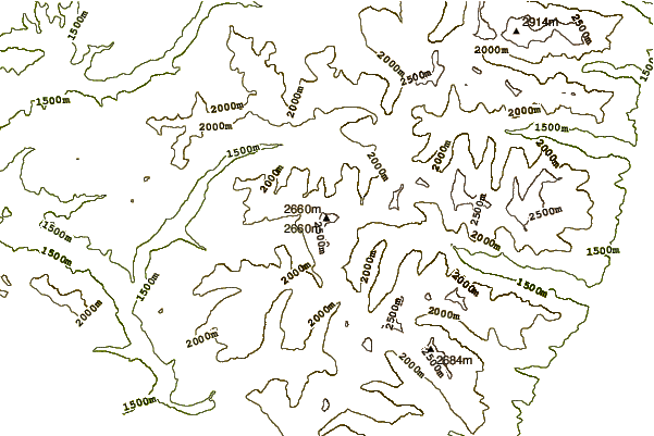 Mountain peaks around Ranger Peak (Idaho)