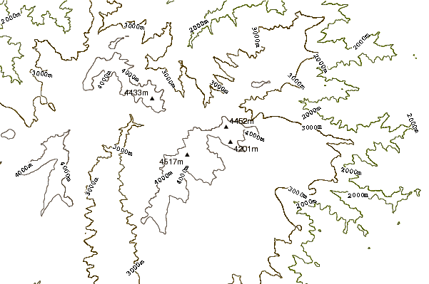 Mountain peaks around Ras Dashen