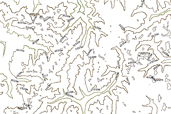 Mountain peaks around Red Mountain