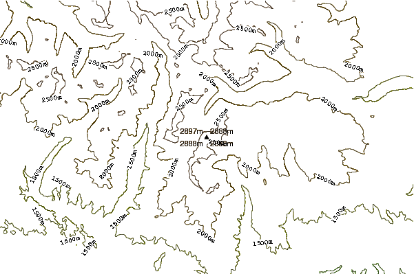 Mountain peaks around Red Mountain