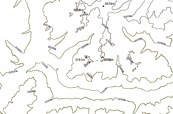 Mountain peaks around Remsspitze