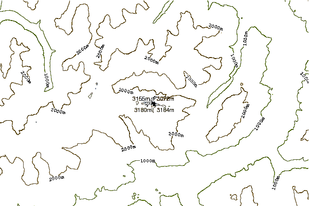 Mountain peaks around Ringelspitz