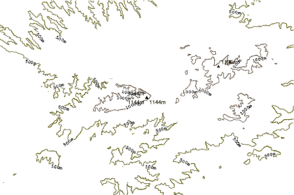 Mountain peaks around Roca Corbatera