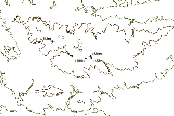 Mountain peaks around Rogla