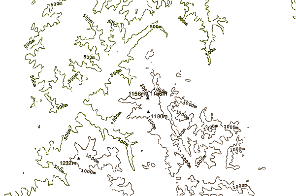 Mountain peaks around Rohrhardsberg