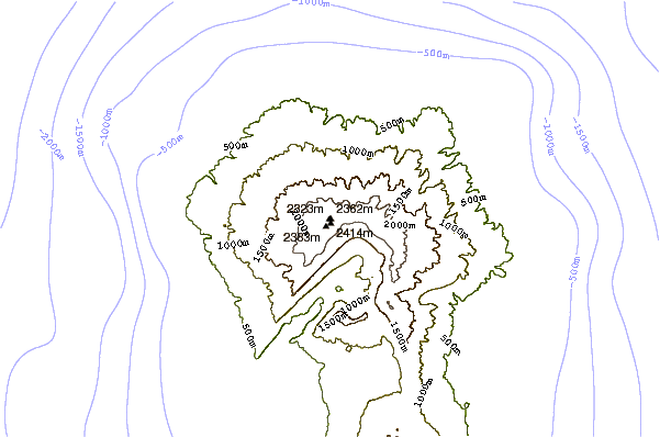 Mountain peaks around Roque de los Muchachos