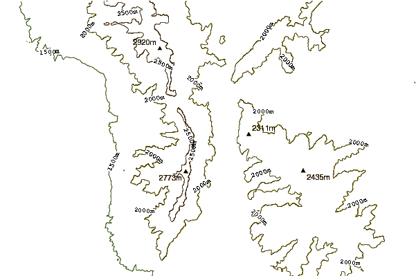 Mountain peaks around Ross Peak