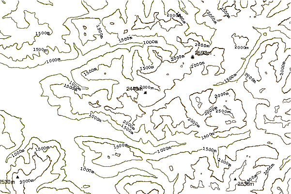 Mountain peaks around Rote Wand