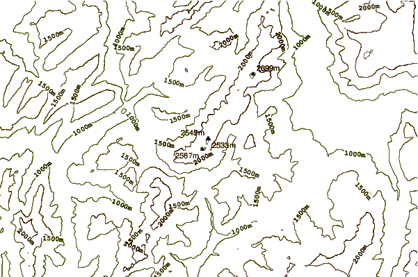 Mountain peaks around Roualle