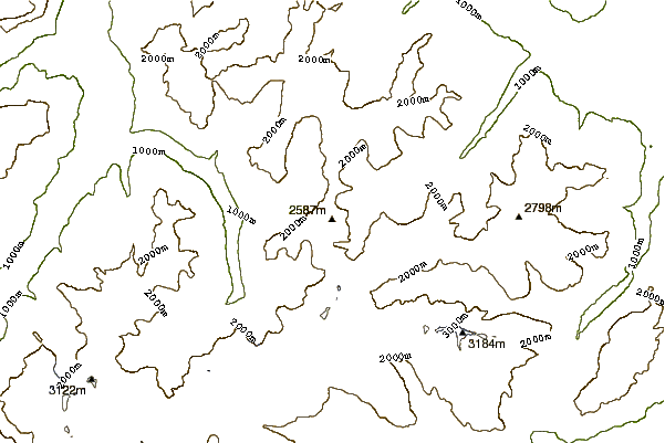 Mountain peaks around Ruchen