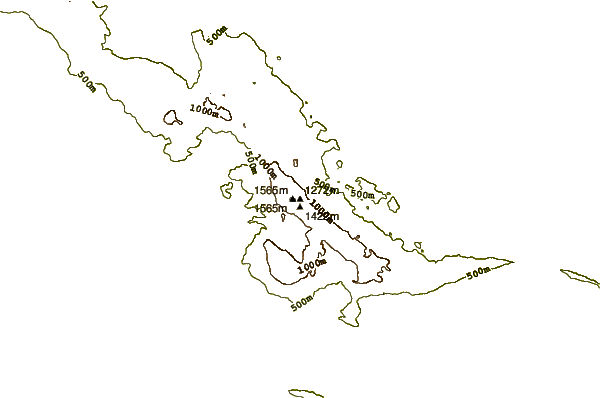 Mountain peaks around Rumija