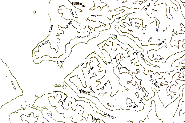 Mountain peaks around Russian Butte