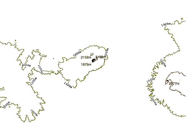 Mountain peaks around Salak I