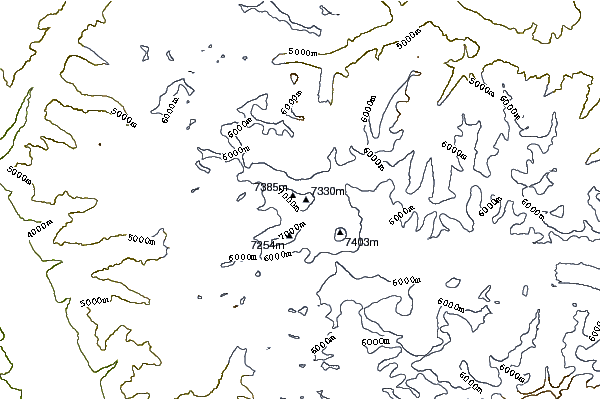 Mountain peaks around Sasir Kangri