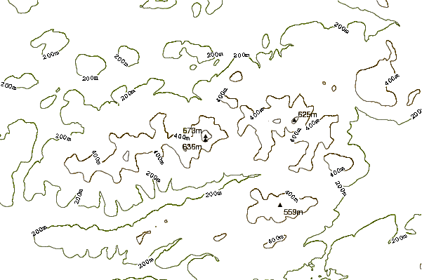 Mountain peaks around Sawel Mountain