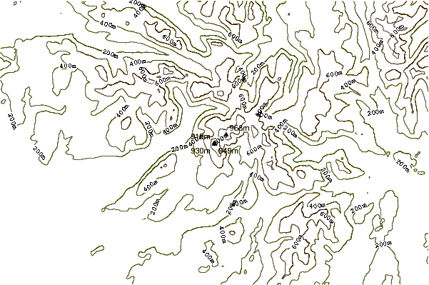 Mountain peaks around Sca Fell