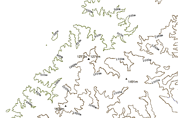 Mountain peaks around Schauinsland