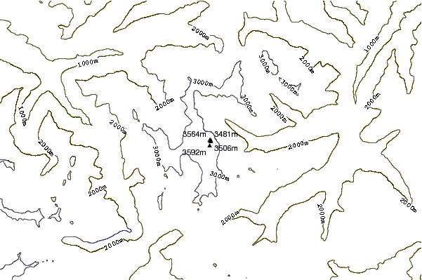 Mountain peaks around Schneestock