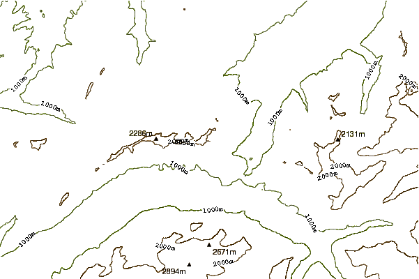 Mountain peaks around Schönbüel