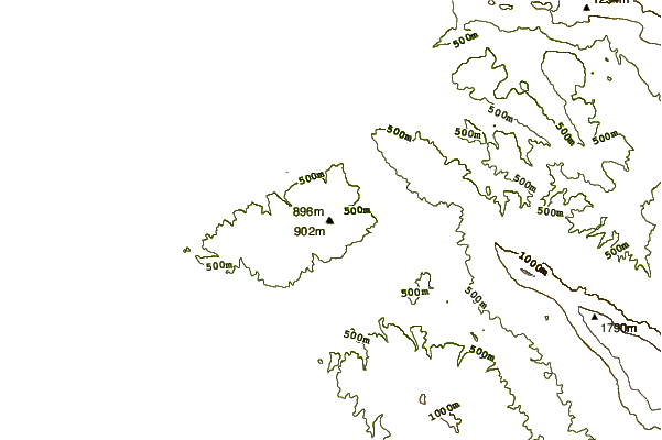 Mountain peaks around Seličevica