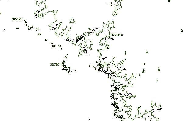 Mountain peaks around Sentinel