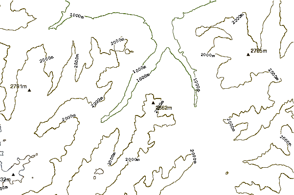 Mountain peaks around Serles