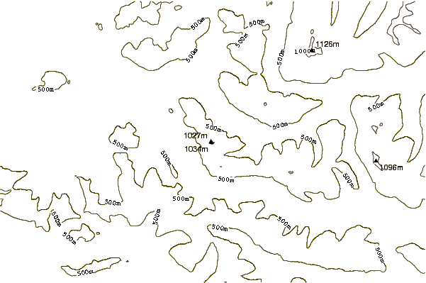 Mountain peaks around Sgùrr Fhuaran