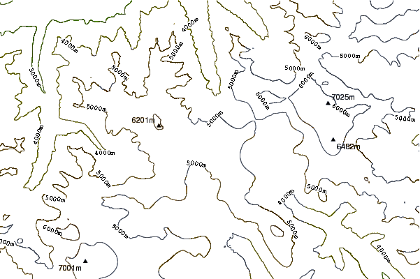 Mountain peaks around Shachaur