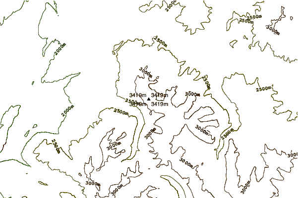 Mountain peaks around Sheep Mountain (Teton County, Wyoming)