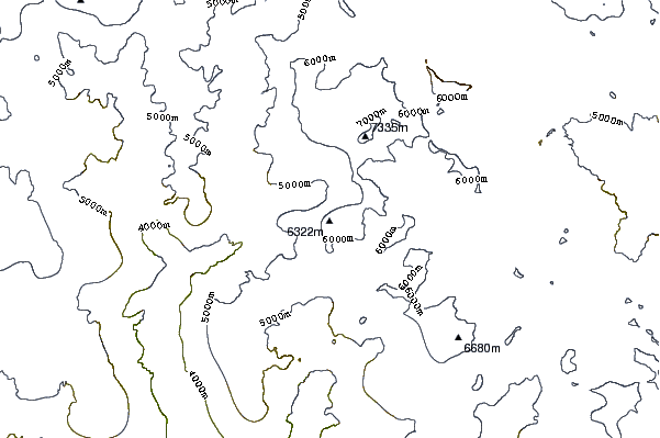 Mountain peaks around Sherpi Kangri