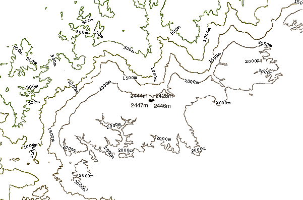 Mountain peaks around Shimbiris