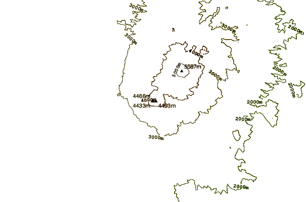 Mountain peaks around Sierra Negra