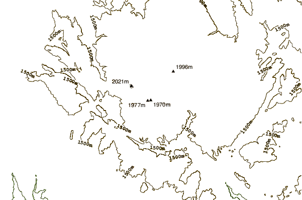 Mountain peaks around Sierra de Gúdar