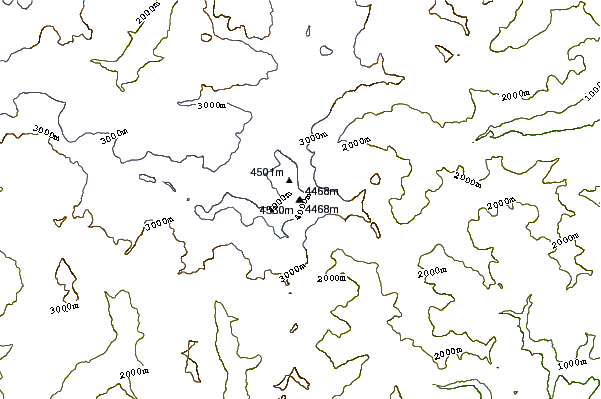 Mountain peaks around Signalkuppe