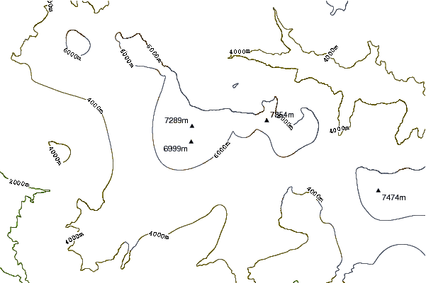 Mountain peaks around Singu Chuli