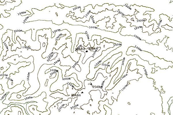 Mountain peaks around Škrlatica